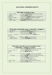 English Worksheet: Quantifiers