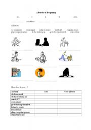 English worksheet: frequency words