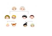 English worksheet: Family tree