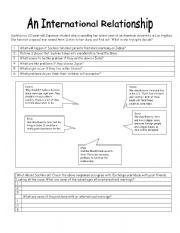 English Worksheet: An international relationship