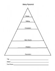 English Worksheet: Story Pyramid