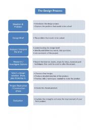 English Worksheet: Design Process