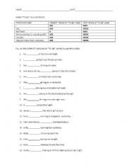 English Worksheet: is/am/are/was/were Worsksheet