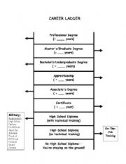 English Worksheet: career ladder