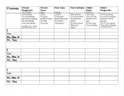 English Worksheet: Verb Vense Form