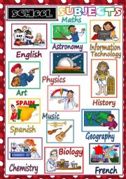 School Subjects - POSTER