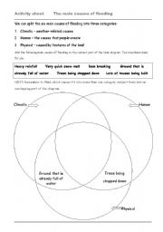 English Worksheet: causes of flooding