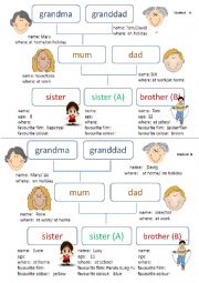 My Family - a speaking activity for beginners