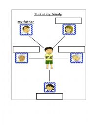 English Worksheet: this is my family 