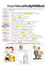 Part I. Phrasal verbs - talking about family / childhood