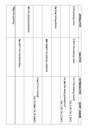 English Worksheet: TO LIKE, affirmative, negative, interrogative form