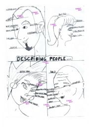 English Worksheet: Describing People