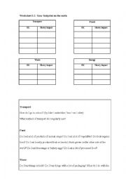 English Worksheet: M y impact on Earth