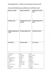 Writing organisation - linking ideas - discourse markers