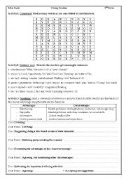 English Worksheet: Group session about means of entertainment