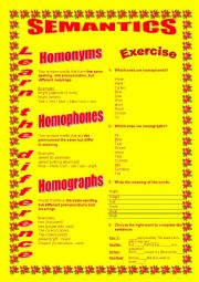 Basics differences - Homonyms, homophones, and homographs.
