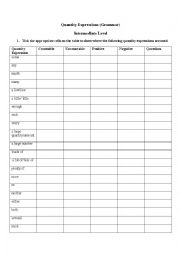 English Worksheet: Quantifiers