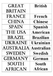 English Worksheet: Countries and Nationalities 