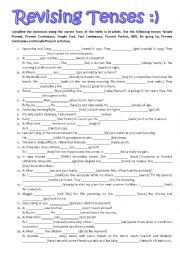English Worksheet: REVISING TENSES! From Simple Present to Future tenses(Will, be going to, present continuous and Simple Present as future)