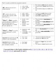 comparative adjectives