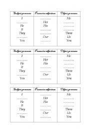 subject/object pronouns and possessive adjectives - ESL worksheet by
