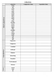 English Worksheet: Adjectives