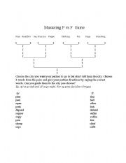 English worksheet: Mastering P vs F