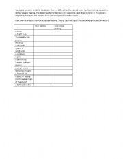 English Worksheet: Desert Survival Discussion Activity