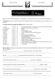English Worksheet: video activity: Anonymous