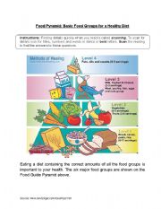 Food Pyramid Comprehension Text