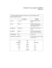 English Worksheet: grammar 