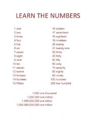 English Worksheet: LEARN THE NUMBERS