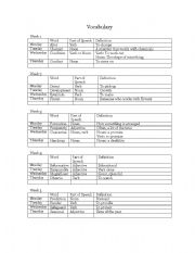 English worksheet: Vocabulary for 7th Graders