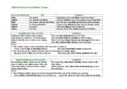 English Worksheet: relative pronouns and relative clauses