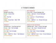 English worksheet: 4 Verb Forms
