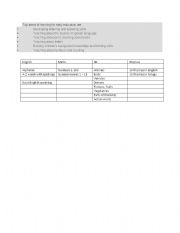 English worksheet: over view