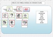 English Worksheet: the family