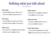 Relative clauses - defining and non defining