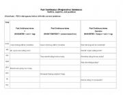 English worksheet: Past Continuous Sentences Table