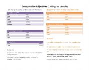 English Worksheet: Classification of Superlative Adjectives