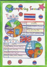 English Worksheet: Comparing weathers