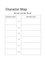 English Worksheet: character map and prior knowledge worksheet