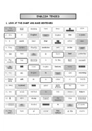 English Worksheet: English Tenses