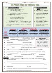 English Worksheet: Presnt Simple & Present Continuous Tense