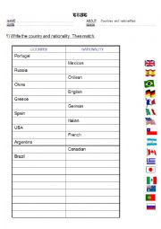test on countries and nationalities