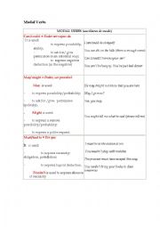 English Worksheet: Modals Verbs
