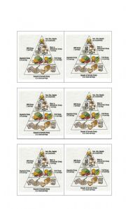 English Worksheet: Food Group