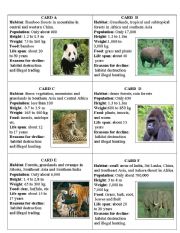 Endangered species worksheets