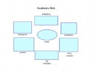 English worksheet: Vocabulary Web