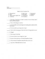 English worksheet: Natural cycles